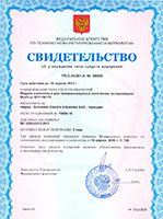Сертификат средств измерений ПЛК Modicon M171/M172