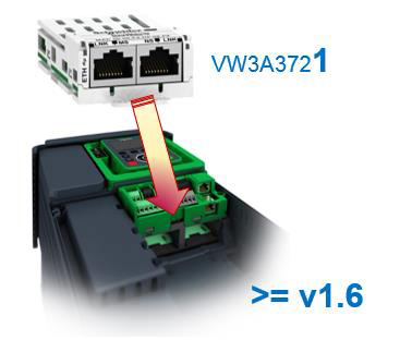 Коммуникационный модуль Ethernet IP/Modbus TCP VW3A3721